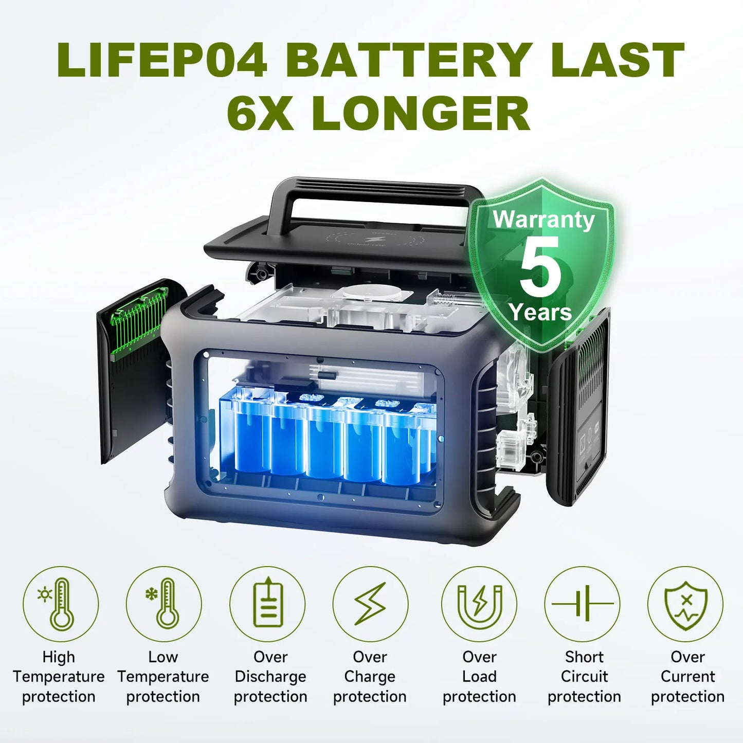ALLPOWERS R600 Portable Power Station – 299Wh LiFePO4 Battery, 600W Output (1200W Peak), Dual AC Outlets, Solar Charging – Ideal for RV, Outdoor, and Emergency Use