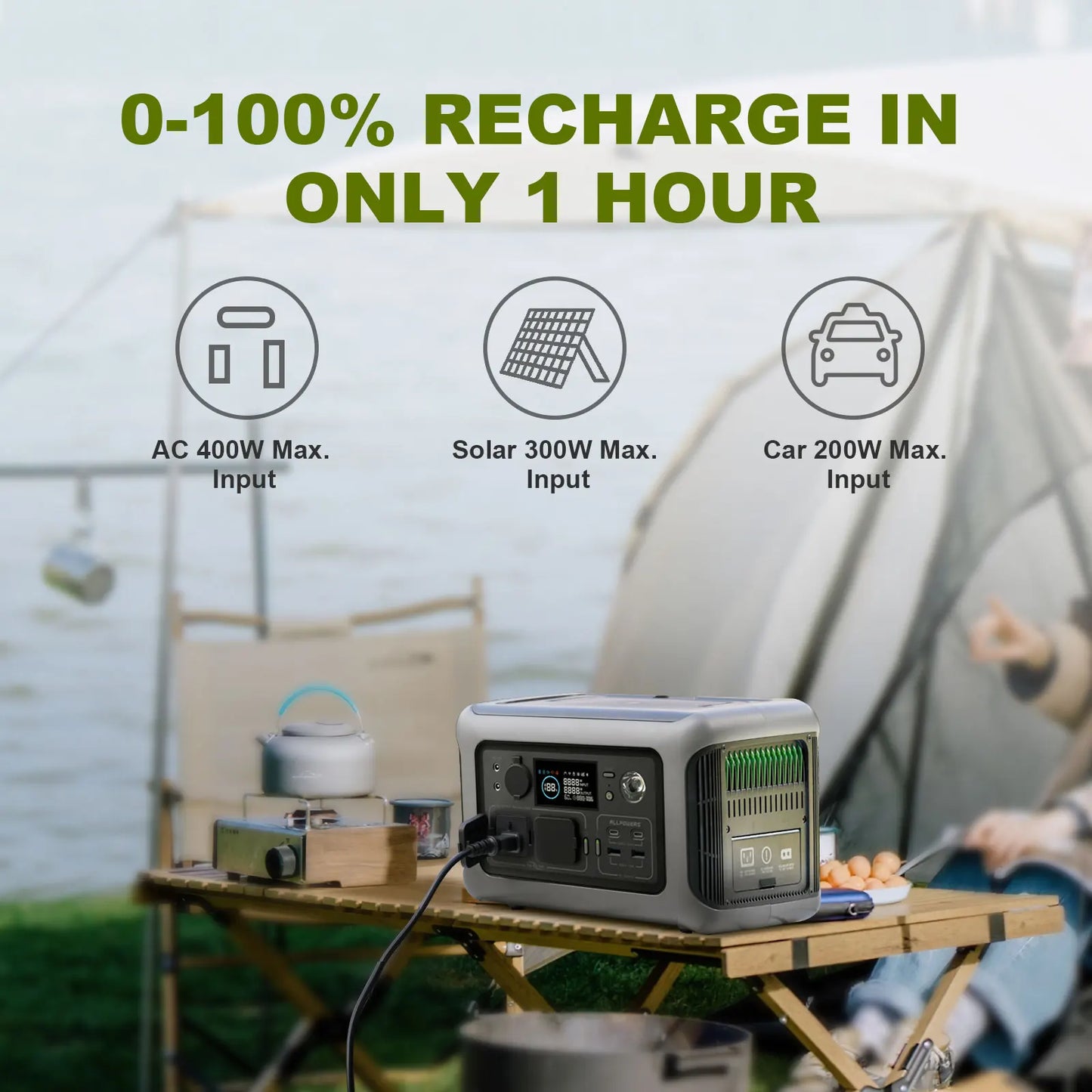 ALLPOWERS R600 Portable Power Station – 299Wh LiFePO4 Battery, 600W Output (1200W Peak), Dual AC Outlets, Solar Charging – Ideal for RV, Outdoor, and Emergency Use